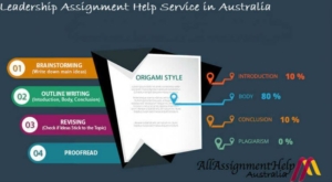 leadership assignment help